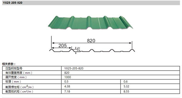 首页|7790必发集团中国官方网站
