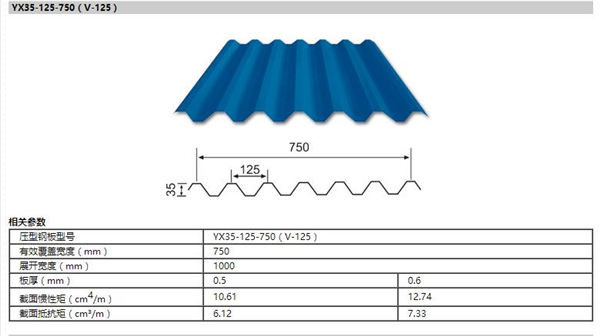 首页|7790必发集团中国官方网站