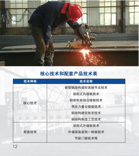 首页|7790必发集团中国官方网站