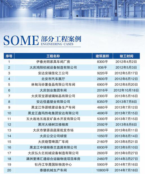 首页|7790必发集团中国官方网站