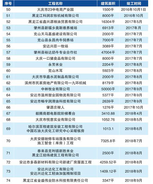 首页|7790必发集团中国官方网站