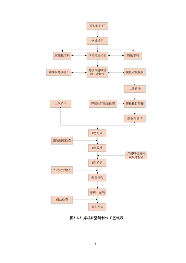 首页|7790必发集团中国官方网站